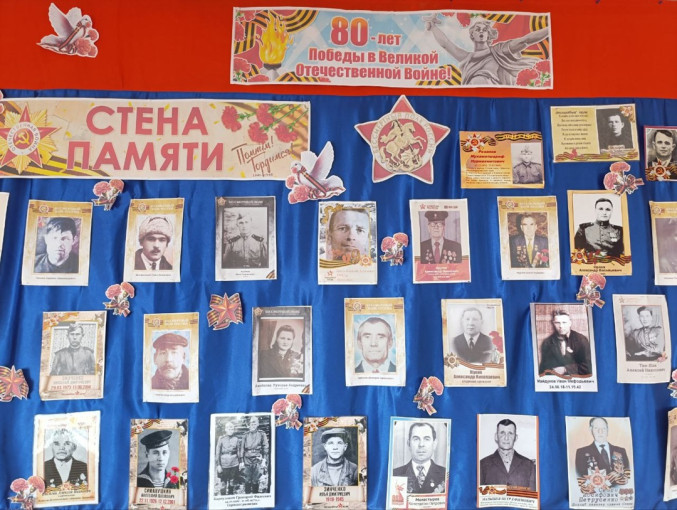 Акции ко Дню Победы Акции ко Дню Победы.