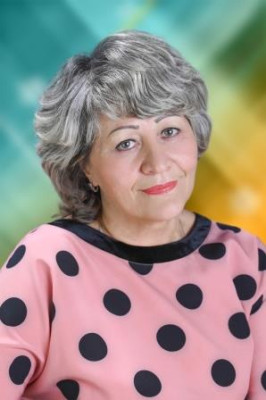 Воспитатель Шванева Светлана Николаевна Воспитатель Шванева Светлана Николаевна